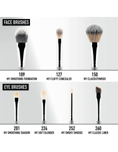 mykitco-my-small-essential-brush-set 2